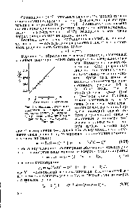Рис. 103. <a href="/info/1253532">Изменение степени полимеризации</a> р во времени при <a href="/info/818420">гидролизе метилцеллюлозы</a> концентрированной НС1 при О °С (по данным Вольфрома, Соудена, Лассетра).