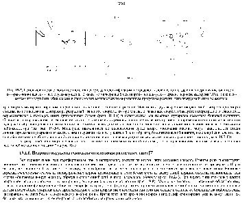 Рис. 19-7. Использование <a href="/info/96987">быстрого аксонного транспорта</a> для идентификации и <a href="/info/1321156">определения локализации</a> отдаленных нервных клеток, аксоны которых оканчиваются в исследуемом участке. В качестве маркера наиболее <a href="/info/1814011">широко используется</a> фермент пероксид аза хрена (ПХ), так как его молекулы могут <a href="/info/1780145">быть обнаружены</a> в <a href="/info/472464">очень малых количествах</a> по окрашенным продуктам реакпии. катализируемой этим ферментом.