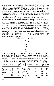Таблица 2.7.17. <a href="/info/9287">Относительная реакционная способность</a> <a href="/info/314162">нуклеофилов</a> по отношению к <a href="/info/31498">карбениевым ионам</a> и бромистому метилу в водной среде