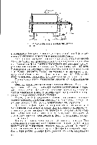 Рис. 80. <a href="/info/152348">Схема фильтра</a> для мисцеллы системы Спинова.