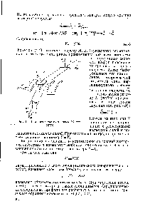 Рис. 4.9. К <a href="/info/1518003">доказательству теоремы</a> Жуковского