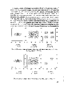 Рис. 61. Неселективный 2М <a href="/info/356503">обменный протонный спектр</a> метанола в области СЩ-группы (/= 100 МГц)