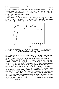 Рис. 30.1. <a href="/info/701670">Зависи</a>.<a href="/info/521855">мость</a> величины <a href="/info/822582">эффективного магнитного момента</a> от температуры и <a href="/info/92227">константы спин-орбитального взаимодействия</a> X для -иона в октаэдрическом координационном окружении.