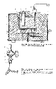 Рис. 1.61. Лампа для определения максимальной высоты некоптящего пламени 