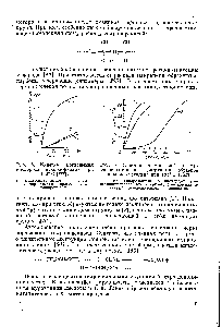 Рис. 7. <a href="/info/895333">Кинетика термической</a> и <a href="/info/22562">термоокислительной деструкции</a> образцов полиоксиметнлена при 183° С [153 . 