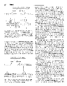 Рис. 24.33. <a href="/info/376711">Схематическое изображение</a> делеции и дупликации и их влияния на расположение генов А —