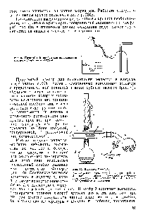 Рис. 9. Простейший прибор лля высушивания твердого вещества в вакууме.