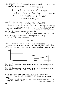 Рис. 1У-5. График <a href="/info/65543">весовой функции</a> /г(О наблюдений для <a href="/info/941585">метода регрессионного анализа</a> с экспоненциальным взвешиванием.