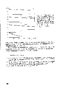 Рис. 7. <a href="/info/579302">Сравнение экспериментальных данных</a> С. И. Грибковой и А. С. Предводителева с расчетом по формуле (8) (кривые — расчет по формуле, точки— экспериментальные данные)