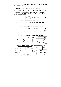 Таблица 6.2. <a href="/info/1597089">Значения параметров уравнения</a> Битти—Бриджмена