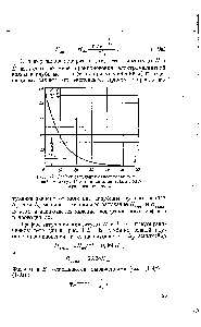 Рис. 1-2. График затухания относительных значений амплитуд Н и Е в <a href="/info/1751096">металлическом полуограниченном</a> теле.