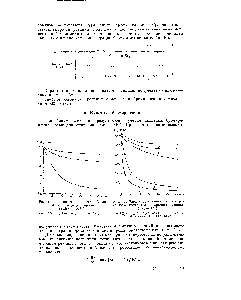 Рис. 11. <a href="/info/749919">Зависимость кинетики</a> бромирования от <a href="/info/1693184">концентрации бромистого</a> цинка (ВГ2-3%).