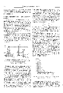 Рис. 14.4.7. <a href="/info/2753">Спектр поглощения</a> диэтилдитиокарбамината меди в хлороформе ( s > С4 > сз > С2 > i)