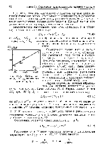 Рис. IV, 5. <a href="/info/26387">Соотношение между</a> Д0 298 галогенидов калия и серебра.