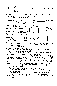Рис. V. 5. <a href="/info/621987">Схема полимеризатора</a> с вертикальным испарителем.