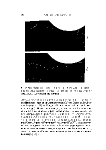 Рис. 2. Распределение сдвига в начале течения 3,5% суспензии церезина в <a href="/info/22325">вазелиновом масле</a> (I — первый вид течения) и 0,8% <a href="/info/695898">тиксотропного золя</a> Бе(ОН)з (II — второй вид течения).