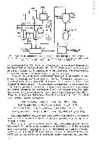 Рис. 3.23. <a href="/info/63180">Схема производства</a> <a href="/info/323718">медьсодержащего катализатора синтеза</a> метанола 