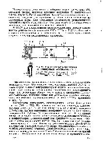 Рис. 87. Радиоизотопный нейтрализатор со стандартными источниками [113] 