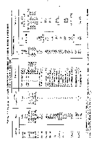 Таблица 5.1. Структура и <a href="/info/463210">области существования</a> гидридных фаз скандия, иттрия и лантаноидов