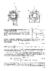 Рис. 3.4. <a href="/info/199495">Стационарная теплопроводность</a> цилиндрической стенки 