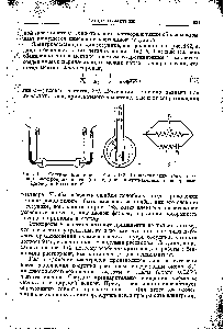 Рис. 141. Сосудик для <a href="/info/183528">измерения электропроводности</a> (по Джонсу и Боллингеру).