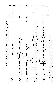 Таблица 1.7. <a href="/info/354347">Влияние строения</a> ДГЭ на прочностные свойства полимеров, отвержденных сшивающими <a href="/info/414610">агентами аминного</a> типа [22, 23]