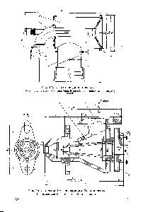 Рис. 146. Горелка ГН конструкции Теплопроекта 1 — сопло для газа 2 — корпус 3 — фланец.