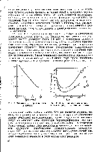 Рис. 7. <a href="/info/1686722">Типичный спектр</a> <a href="/info/267469">гель-частиц</a> в вискозе.