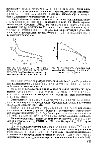 Рис. 51. Зависимость ра ПЭНП ) и ПЭВП (2) при введении 1% оксиэтилированного лауриламина от времени, прошедшего <a href="/info/1775552">после изготовления</a> образцов.