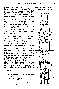 Рис. 4-42 Разрез принудительного клапана небалансирующегося воздуха ( петлевого клапана ) 
