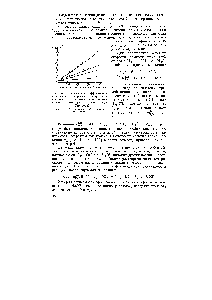 Рис. 69.. Записимость эффективной <a href="/info/841332">константы скорости мутаротации глюкозы</a> от концентрации <a href="/info/1498468">аниона слабой кислоты</a> (по данным Лоури и Уильсона)