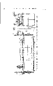 Фиг. 26. Прямолинейный полуавтомат типа ПД-1 конструкции Металлохимзащита (общий вид).