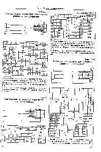 Таблица 7.17 Рекомендуемый <a href="/info/403422">сортамент труб</a> из фаолита марок А и Т (МН 1251—61)