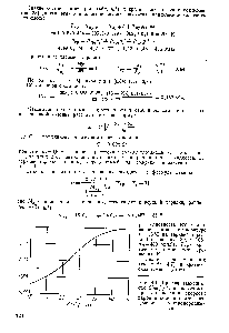 Рис. 4.4. <a href="/info/1392134">График зависимости</a> С =/(а), используемый при <a href="/info/14180">определении скорости паров</a> в колоннах для разделения углеводородных газов.