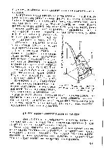 Рис. 21.2. Общий вид пространственной <a href="/info/923152">изотермы взаимной системы</a> в призме.