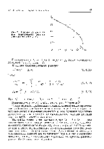 Рис. 7. Зависимость glo от Д/ Для <a href="/info/3465">параллельных реакций</a> (изотермический случай)
