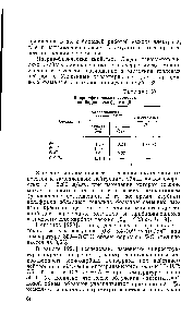 Таблица 39 Ядерно-<a href="/info/1710332">физические свойства карбидов</a> вольфрама [9]