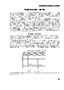 Рисунок 7.3. Влияние контроля запуска/остановки вентилятора (fan y ling) на <a href="/info/148804">давление конденсации</a> и испарения в холодильной группе.