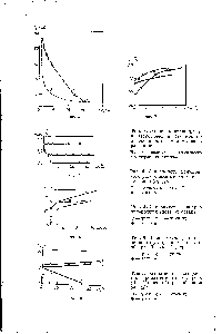 Рис. 3. Экспериментальная (1) и теоретическая (2) <a href="/info/774217">кривые интенсивности</a> малоуглового рассеяния