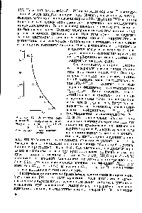 Рис. 8.3. <a href="/info/1695024">Коэффициенты равновесной сокристаллизации</a> <a href="/info/1596">инертных газов</a> с ЗОз -бНзО при -5 °С [36].