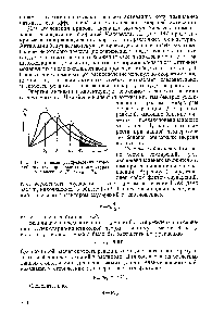 Рис. 147. Кривые распределения скоростей молекул при <a href="/info/50238">разных температурах</a> по Максвеллу (Т > Гз > Т )
