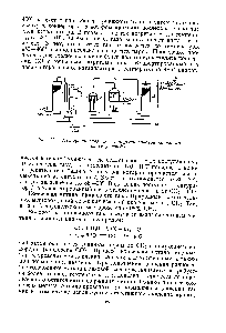 Рис. 25. Принципиальная схема двухступенчатой конверсии окиси углерода