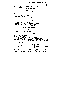 Таблица 3.3. Влияние кислотно-основных свойств растворителя на <a href="/info/7995">диссоциацию кислот</a> и оснований