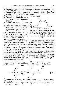 Рис. 4.4. <a href="/info/99644">Изменение стандартной свободной энергии</a> по <a href="/info/9220">координате реакции</a> для катализируемого <a href="/info/1172925">кислотой гидролиза сложного эфира</a>. Из работы Bender М. L., hem. Rev., 60, 68 (1960).