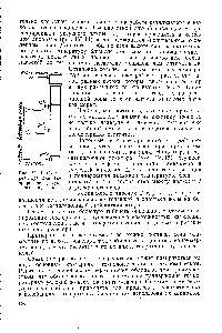 Рис. IV. 14. <a href="/info/24355">Схема реактора</a> для гидрирования уксусного альдегида.