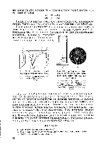 Рис. 17. Р асщепление лучей радия в электрическом поле 