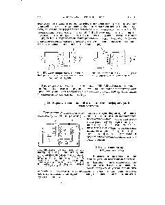 Рис. 57. Схема искры малой энергии с автотрансформаторной <a href="/info/986577">связью колебательных</a> контуров.