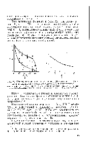 Рис. 29. <a href="/info/175666">Изменение показателя</a> я в уравнении Колмогорова — Аврами при <a href="/info/23565">деформации резин</a> на основе НК в зависимости 