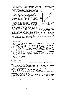 Рис. 3. <a href="/info/1517058">Зависимость начальной скорости</a> накопления радикалов СНз ) и R H2 (2) от интенсивности падающего света в соединении I