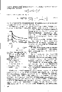 Рис. П-22. Бромирование ароматических углеводородов в растворе нитрилов [18].
